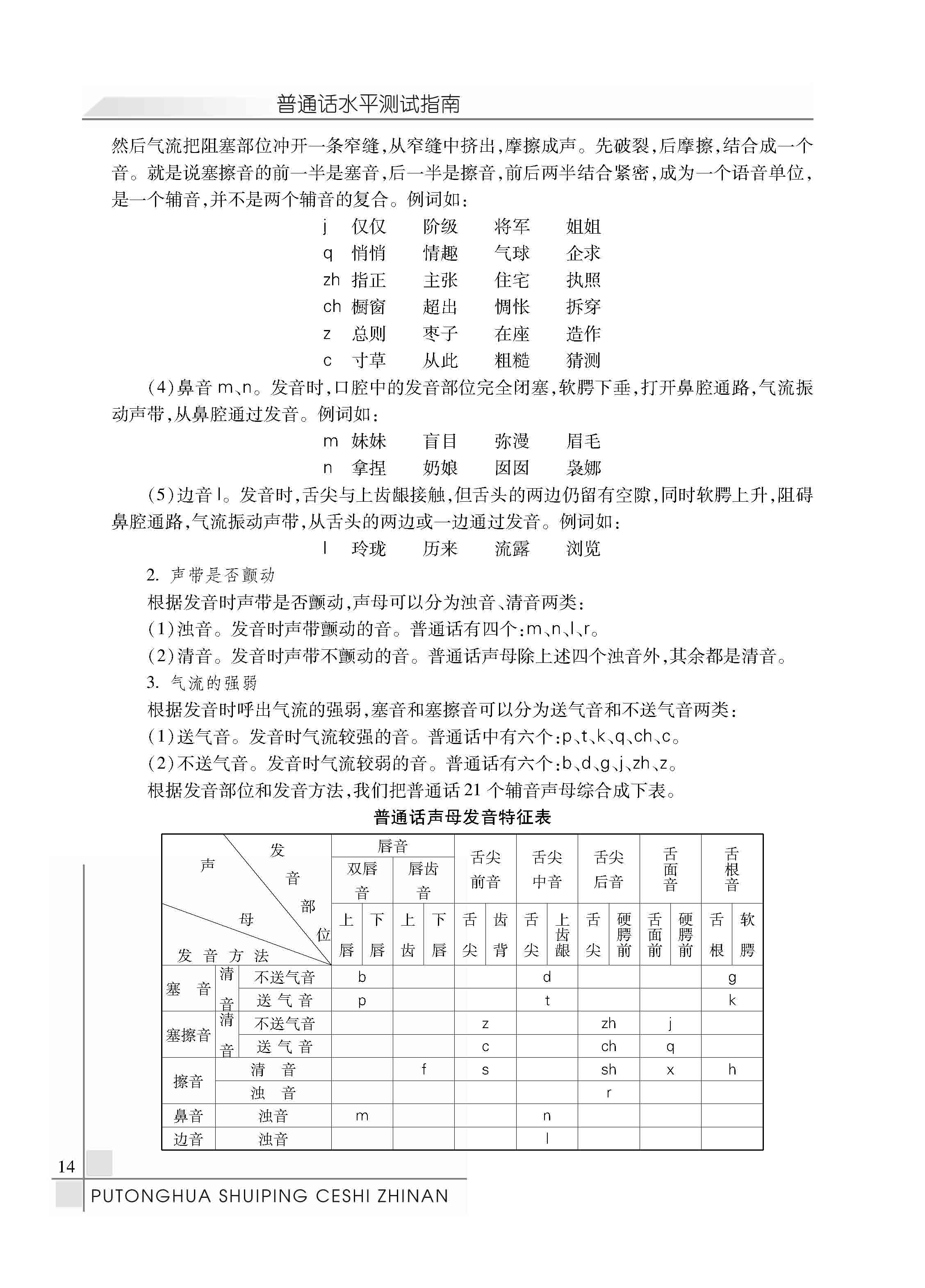 普通话水平测试指南全文_页面_19.jpg