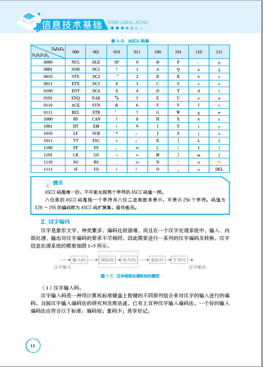信息技术基础_页面_18.jpg