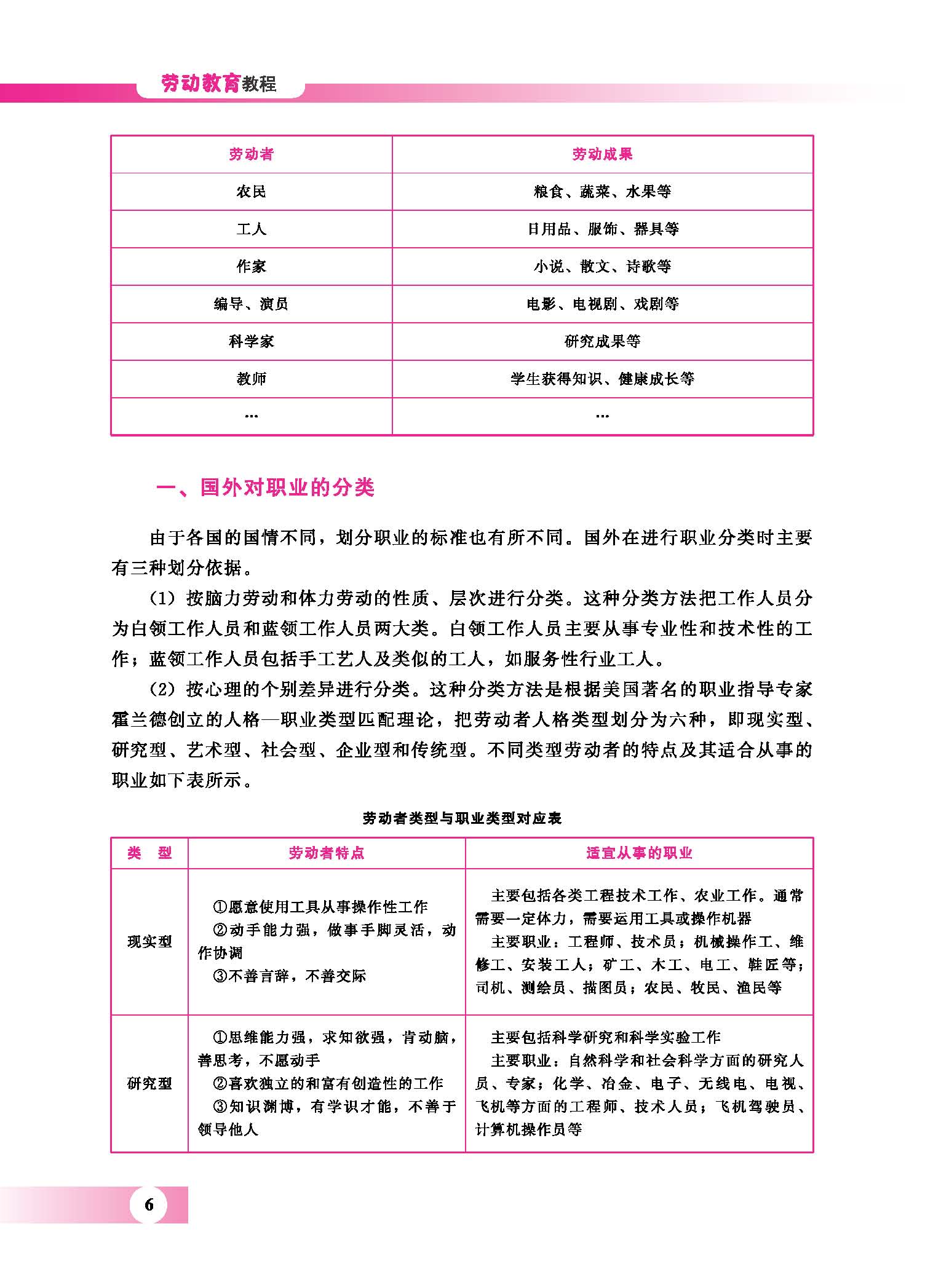 劳动教育教程 转曲_页面_13.jpg