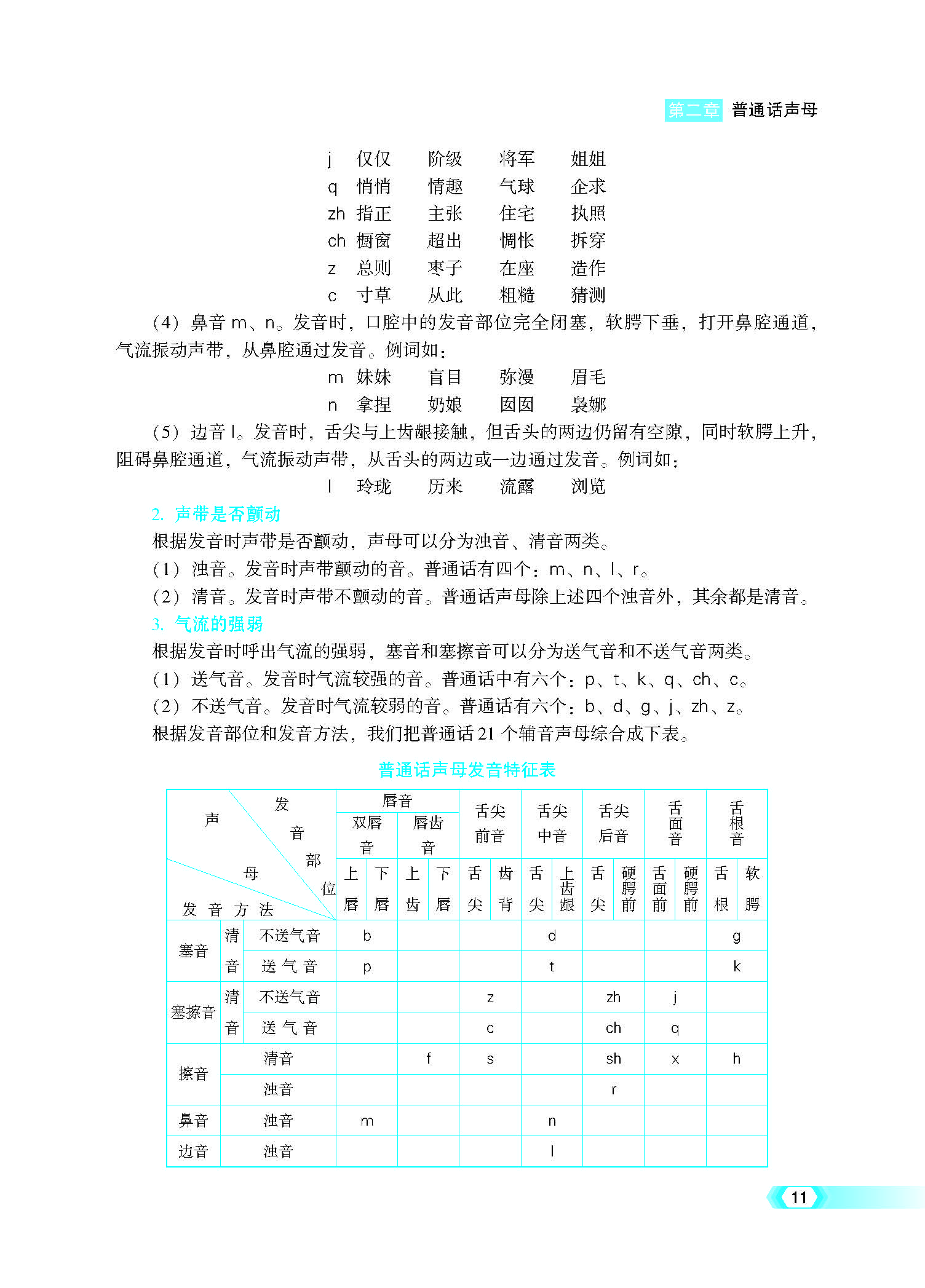 《普通话口语交际》出蓝纸文件8.2_页面_16.jpg