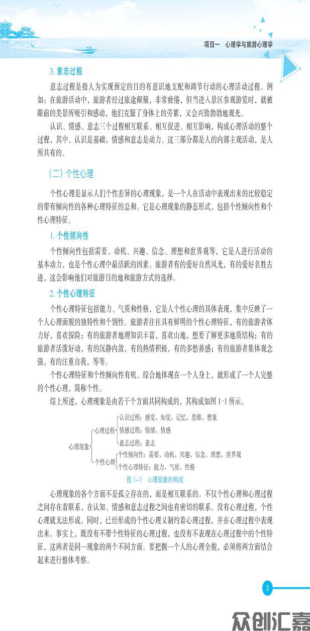 旅游心理学内文_页面_09.jpg