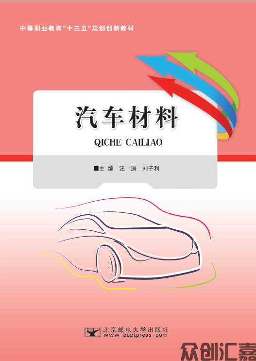 汽车材料
