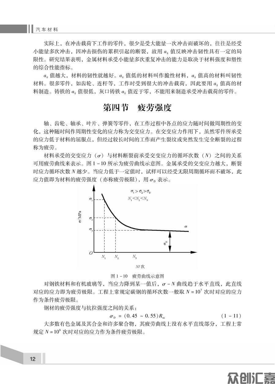 汽车材料_页面_19.jpg