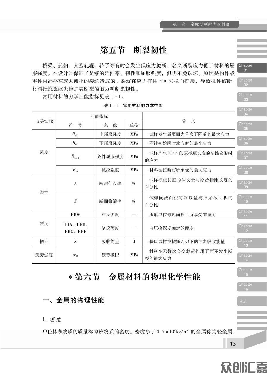 汽车材料_页面_20.jpg
