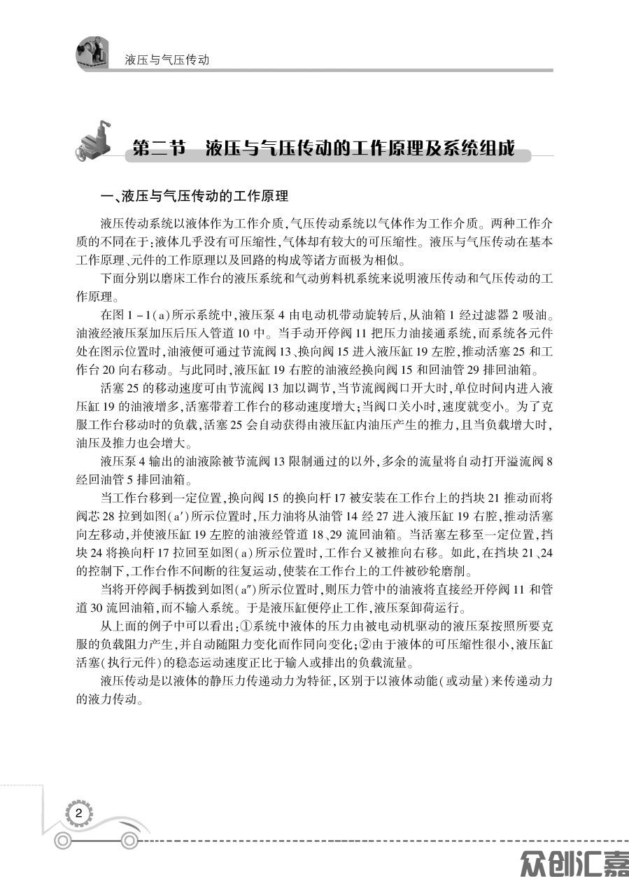 液压与气压传动--2019-5-8_页面_07.jpg