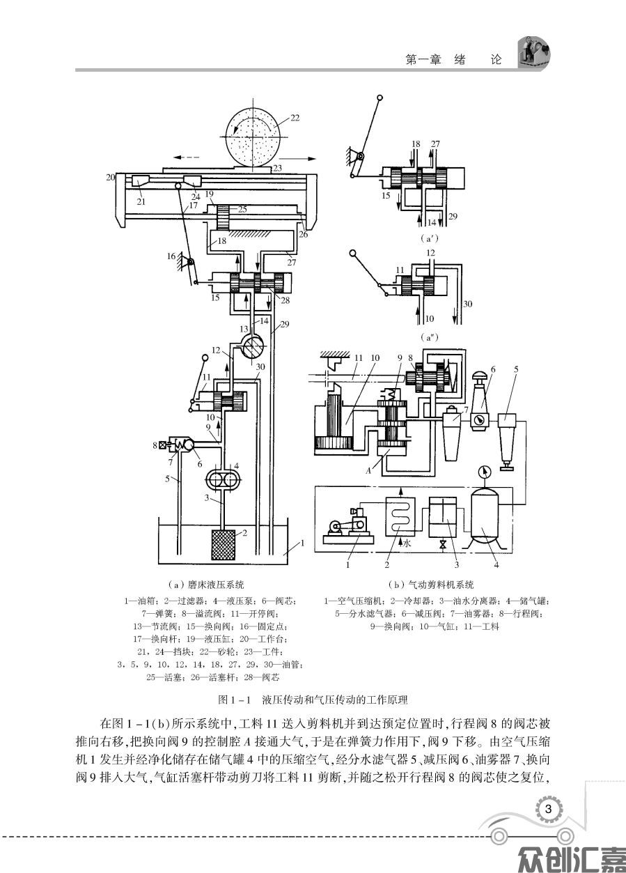 液压与气压传动--2019-5-8_页面_08.jpg