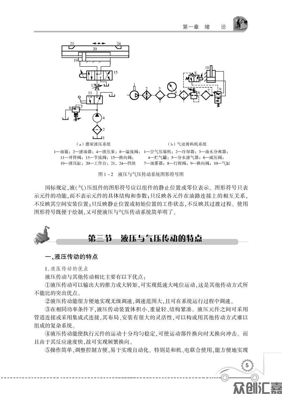 液压与气压传动--2019-5-8_页面_10.jpg