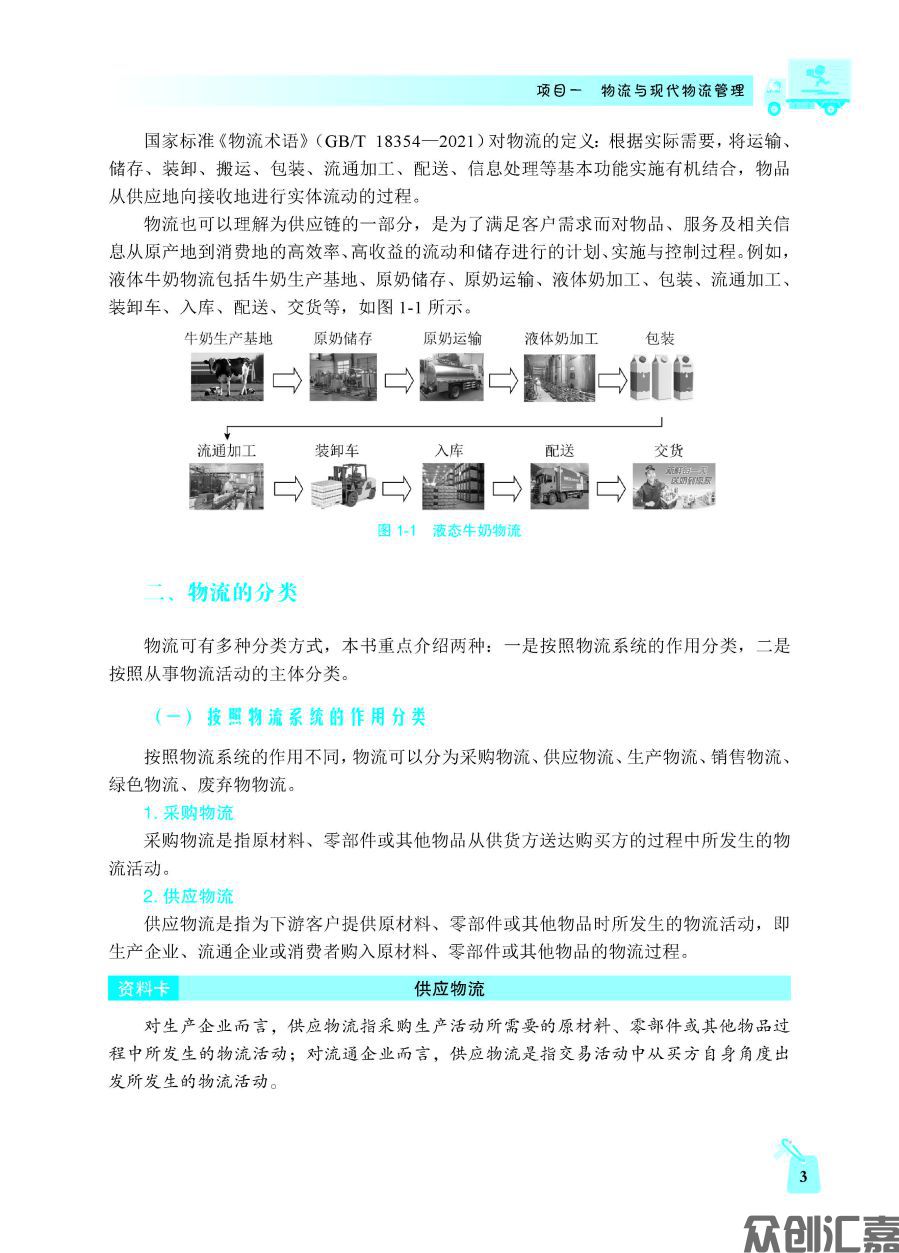 现代物流基础_页面_08.jpg