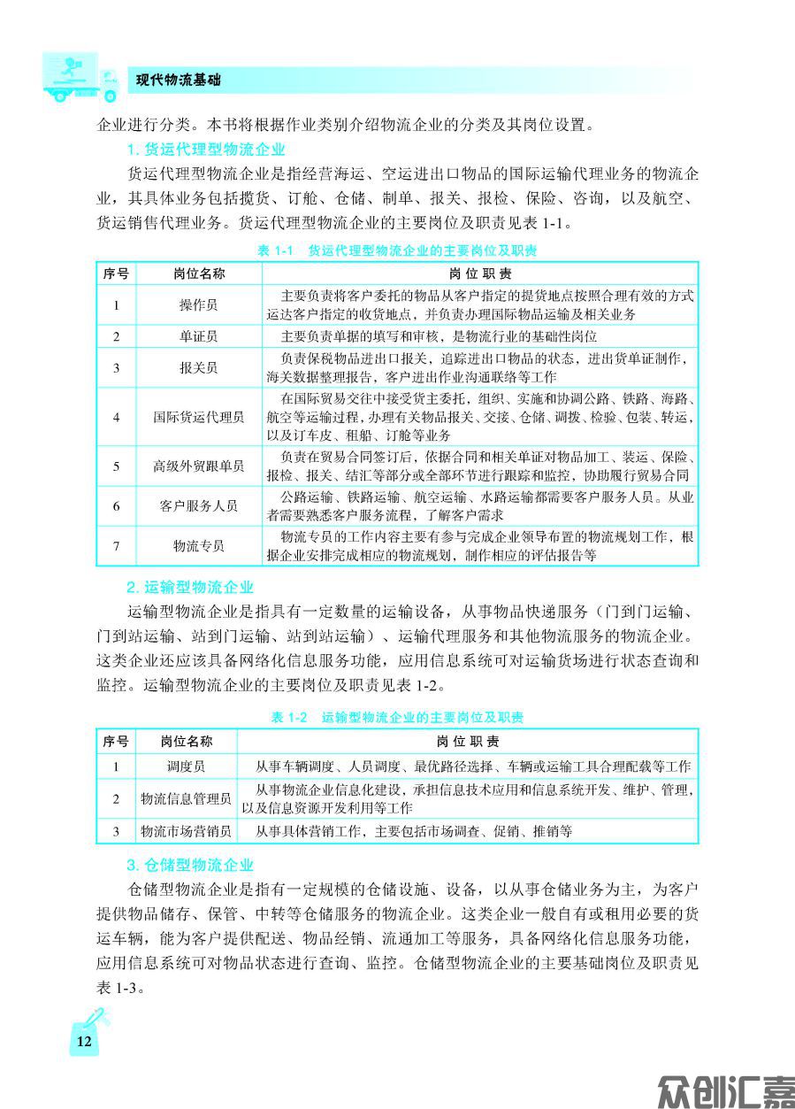 现代物流基础_页面_17.jpg