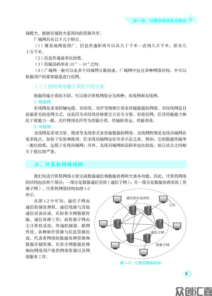 电子商务网络技术基础_页面_11.jpg
