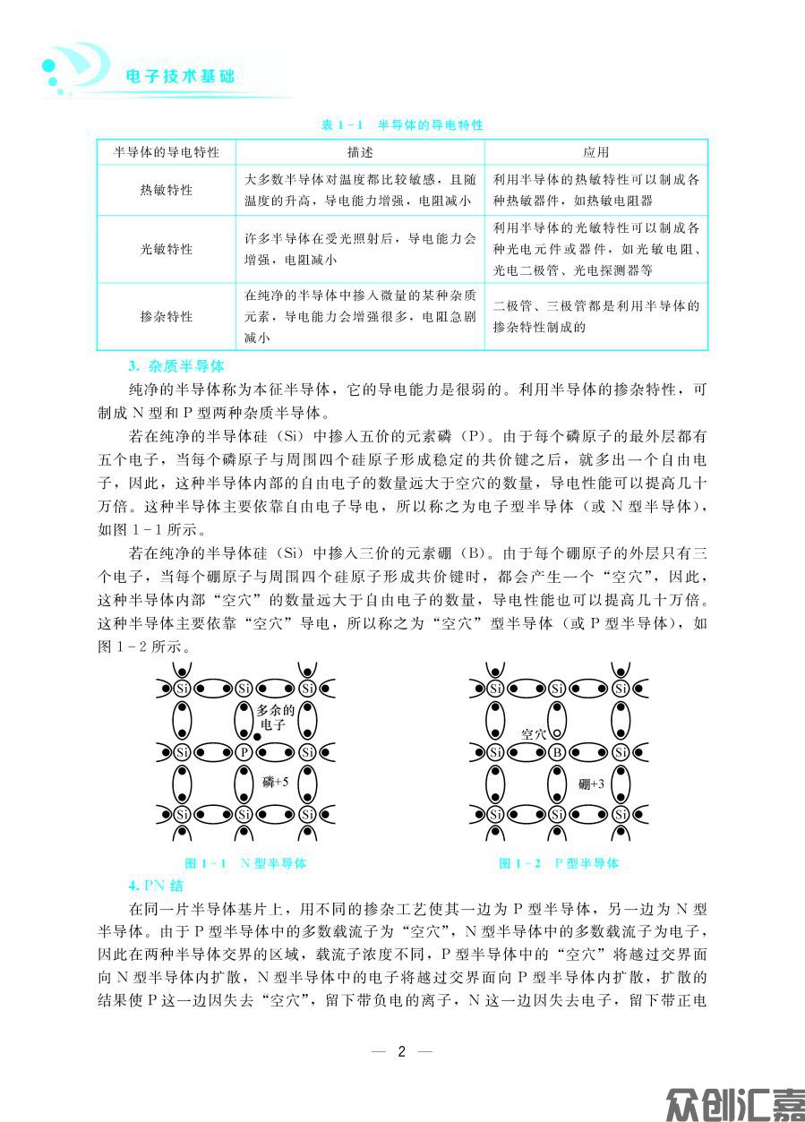 电子技术基础_页面_07.jpg