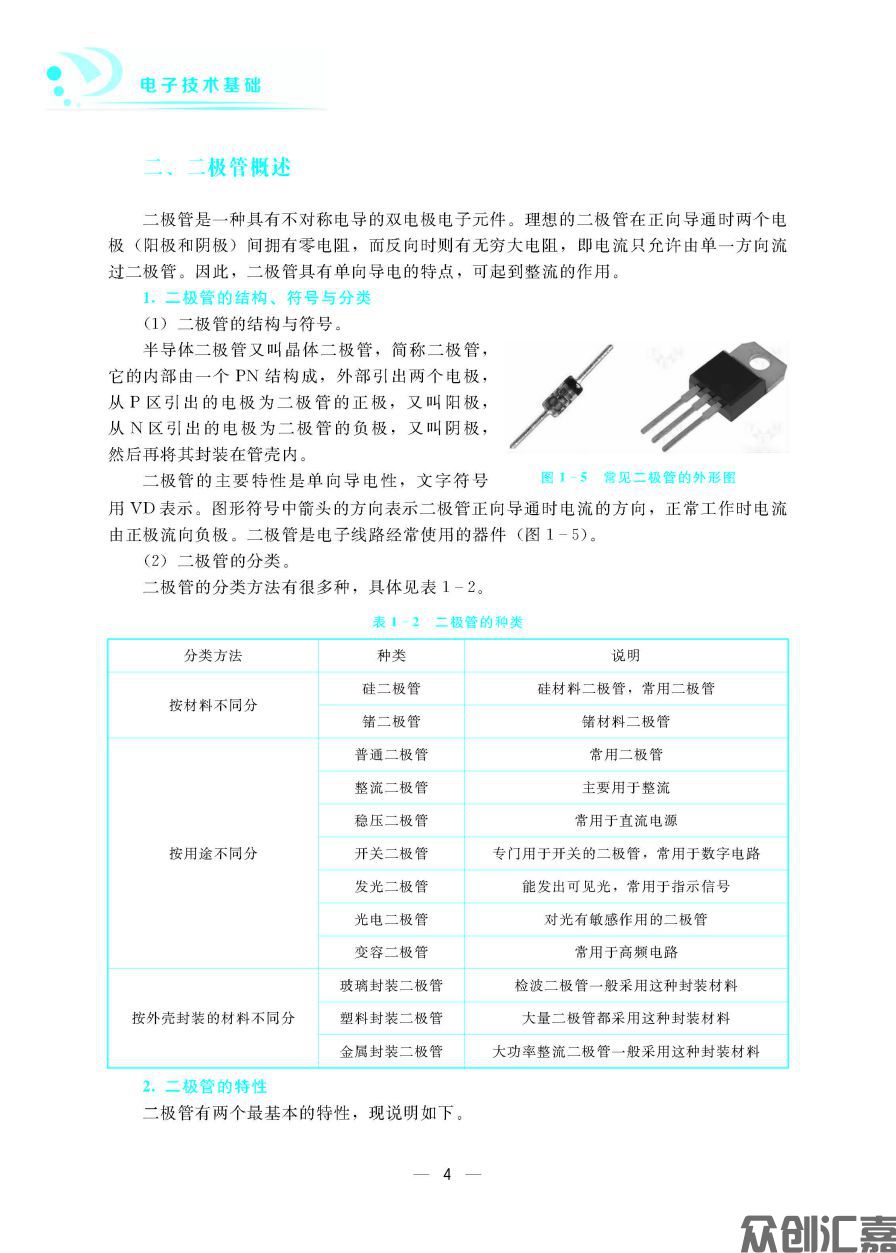 电子技术基础_页面_09.jpg