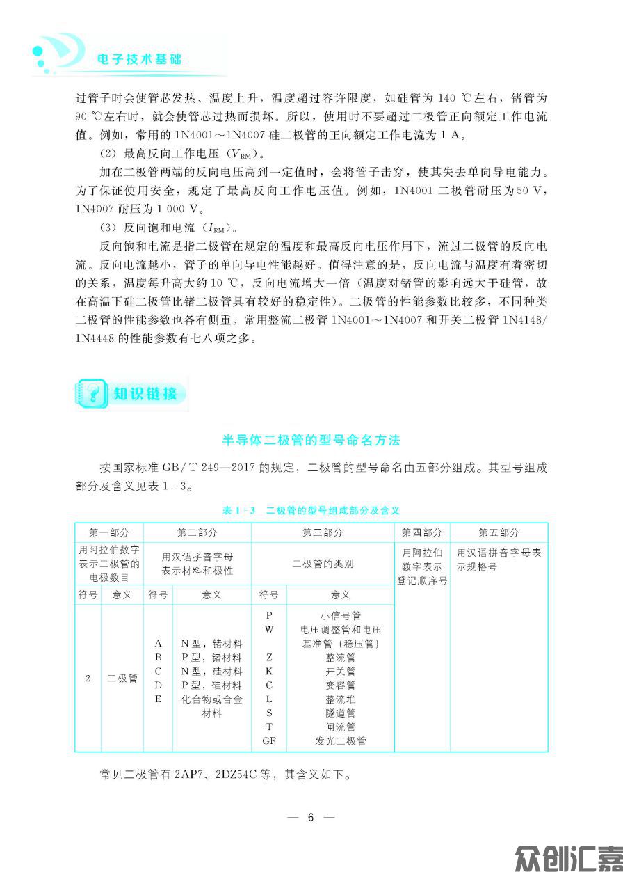 电子技术基础_页面_11.jpg