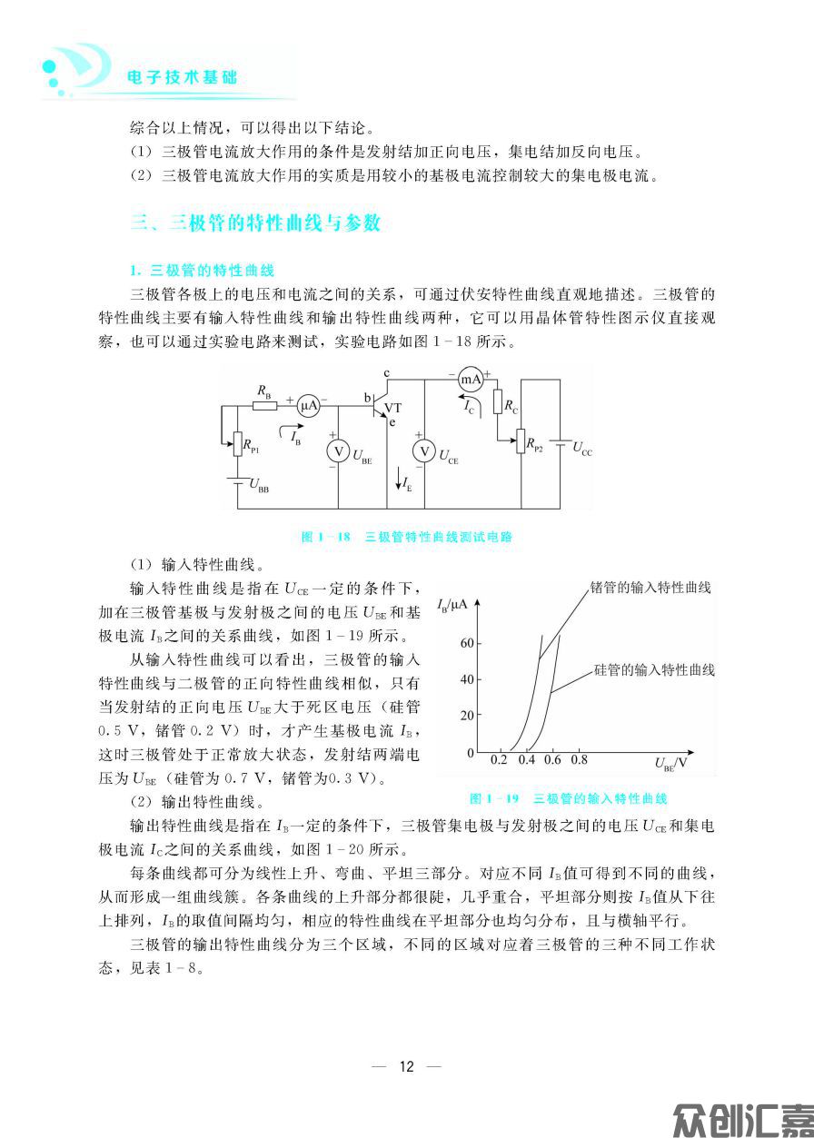 电子技术基础_页面_17.jpg