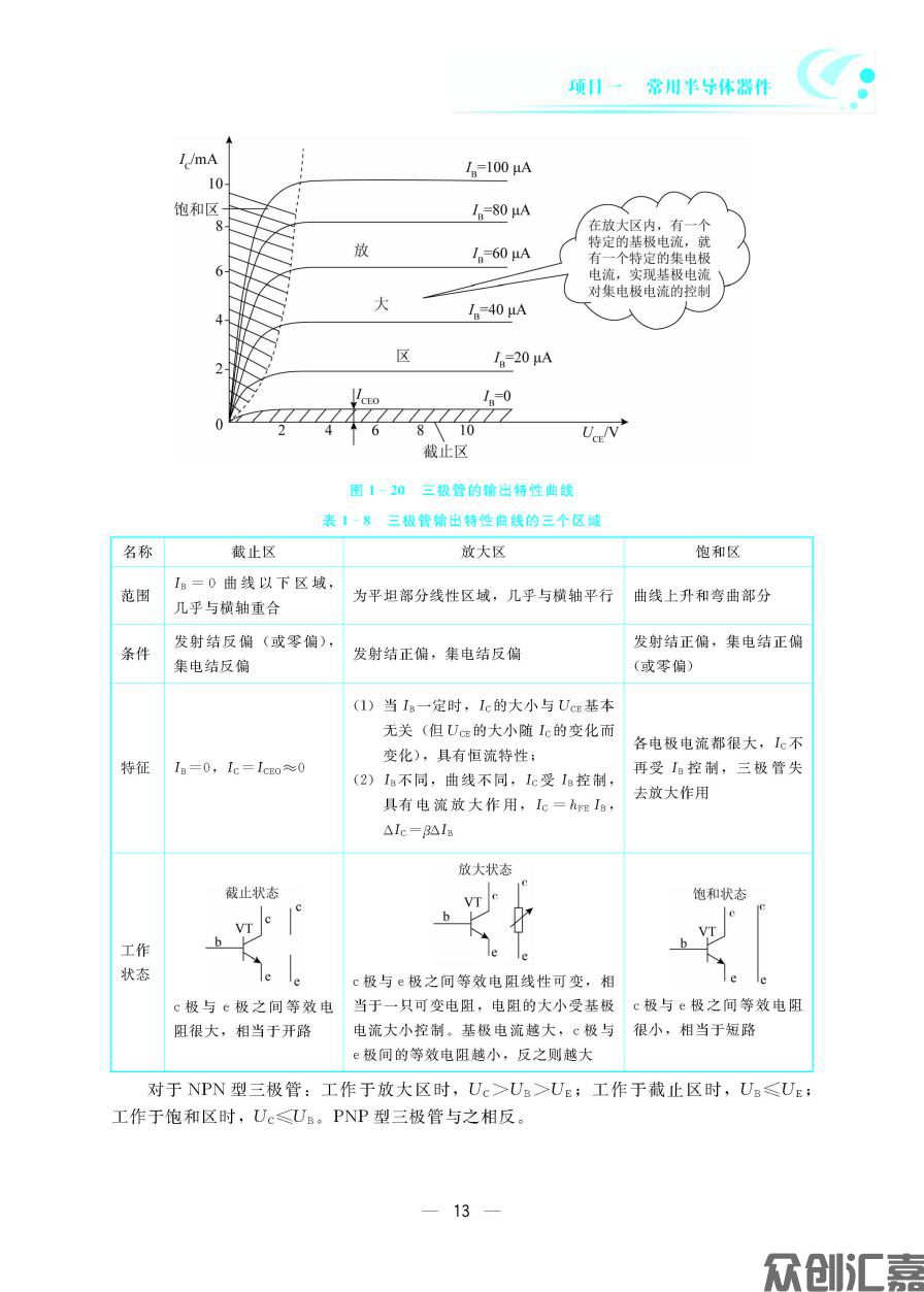 电子技术基础_页面_18.jpg