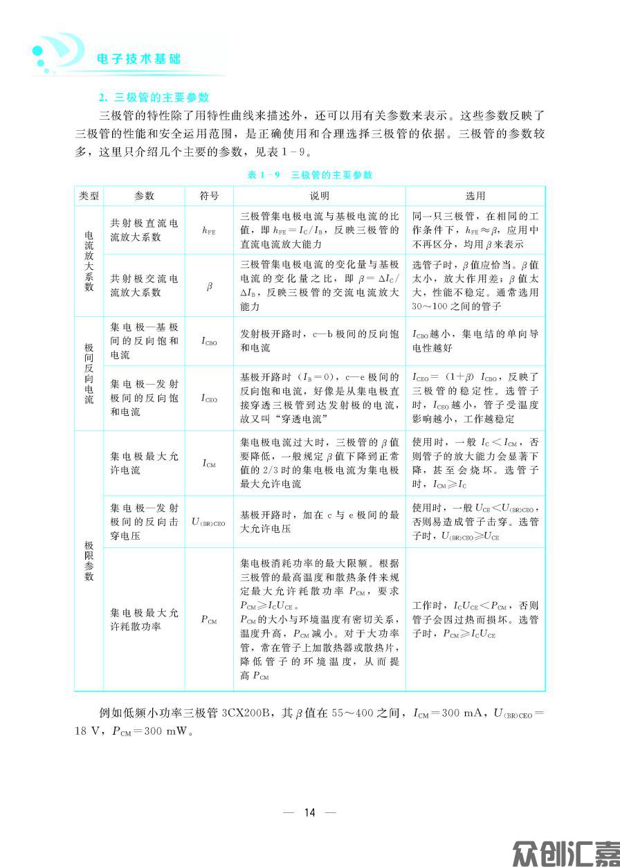 电子技术基础_页面_19.jpg
