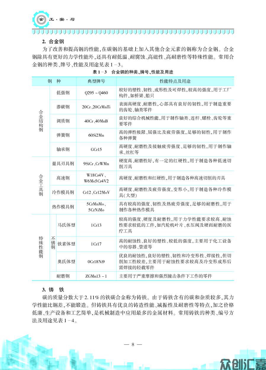 金工实习2018-11-6_页面_13.jpg