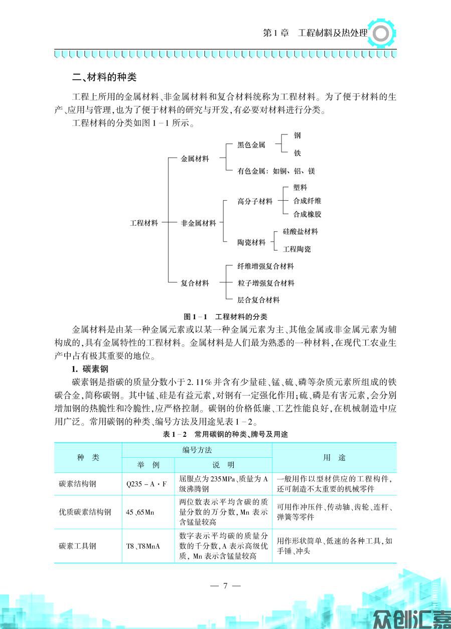 金工实习2018-11-6_页面_12.jpg