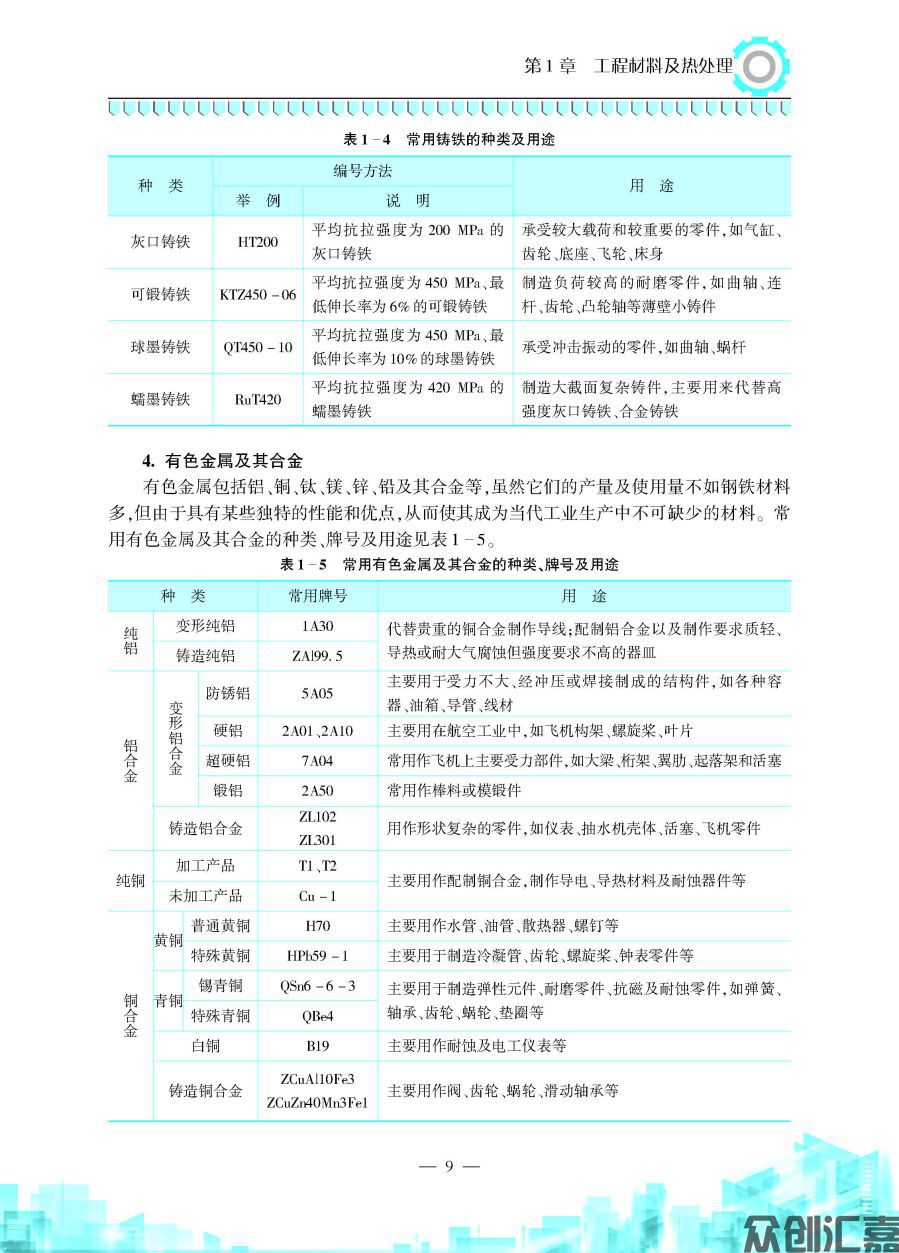 金工实习2018-11-6_页面_14.jpg