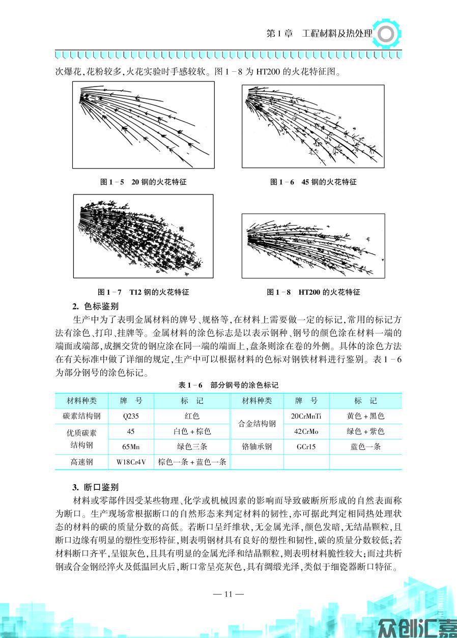 金工实习2018-11-6_页面_16.jpg