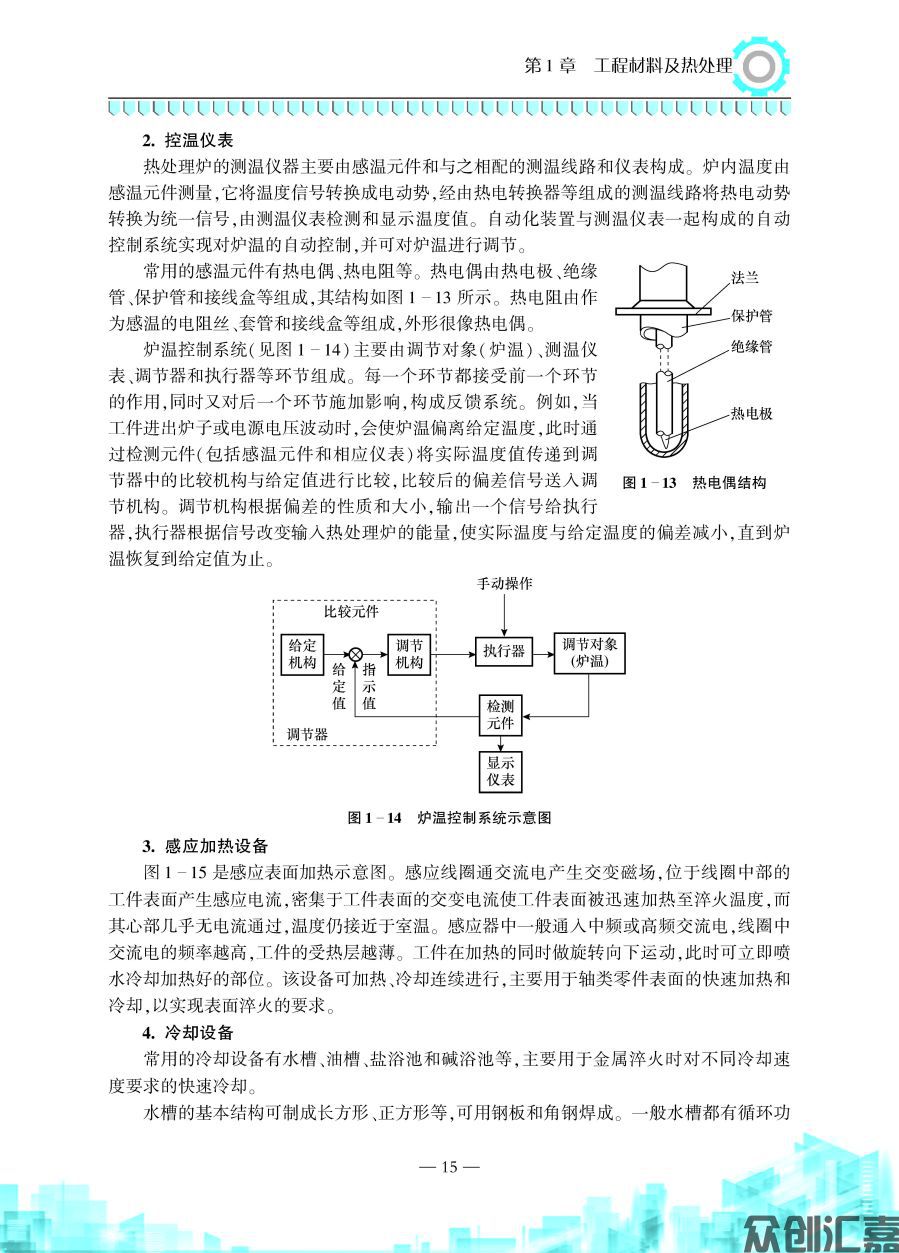 金工实习2018-11-6_页面_20.jpg