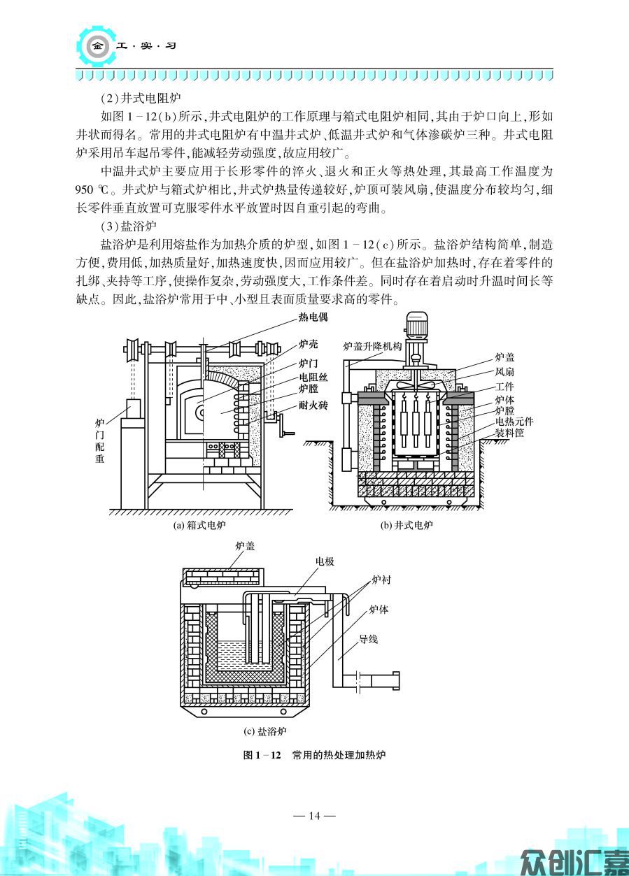 金工实习2018-11-6_页面_19.jpg