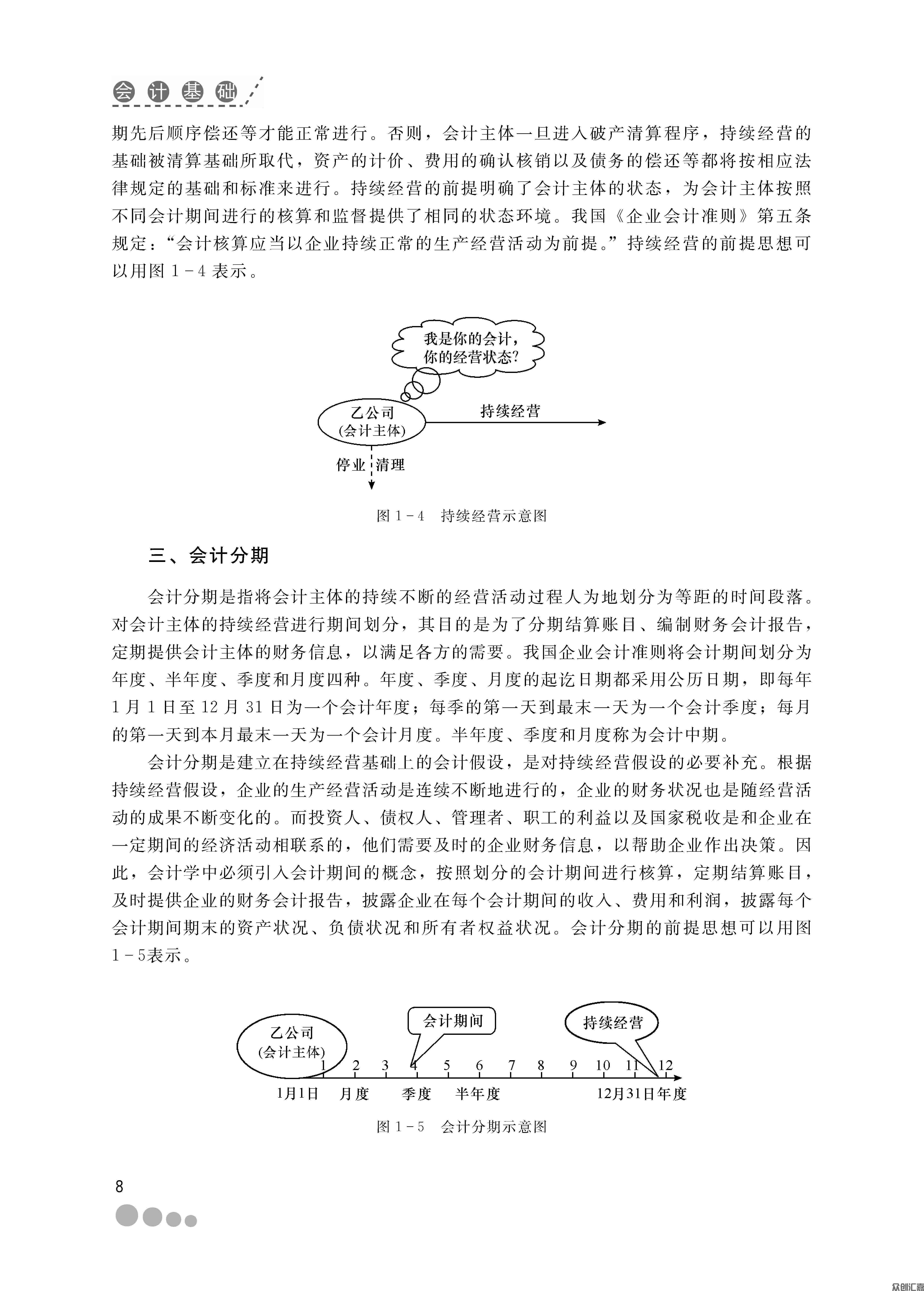 会计基础_页面_15.jpg