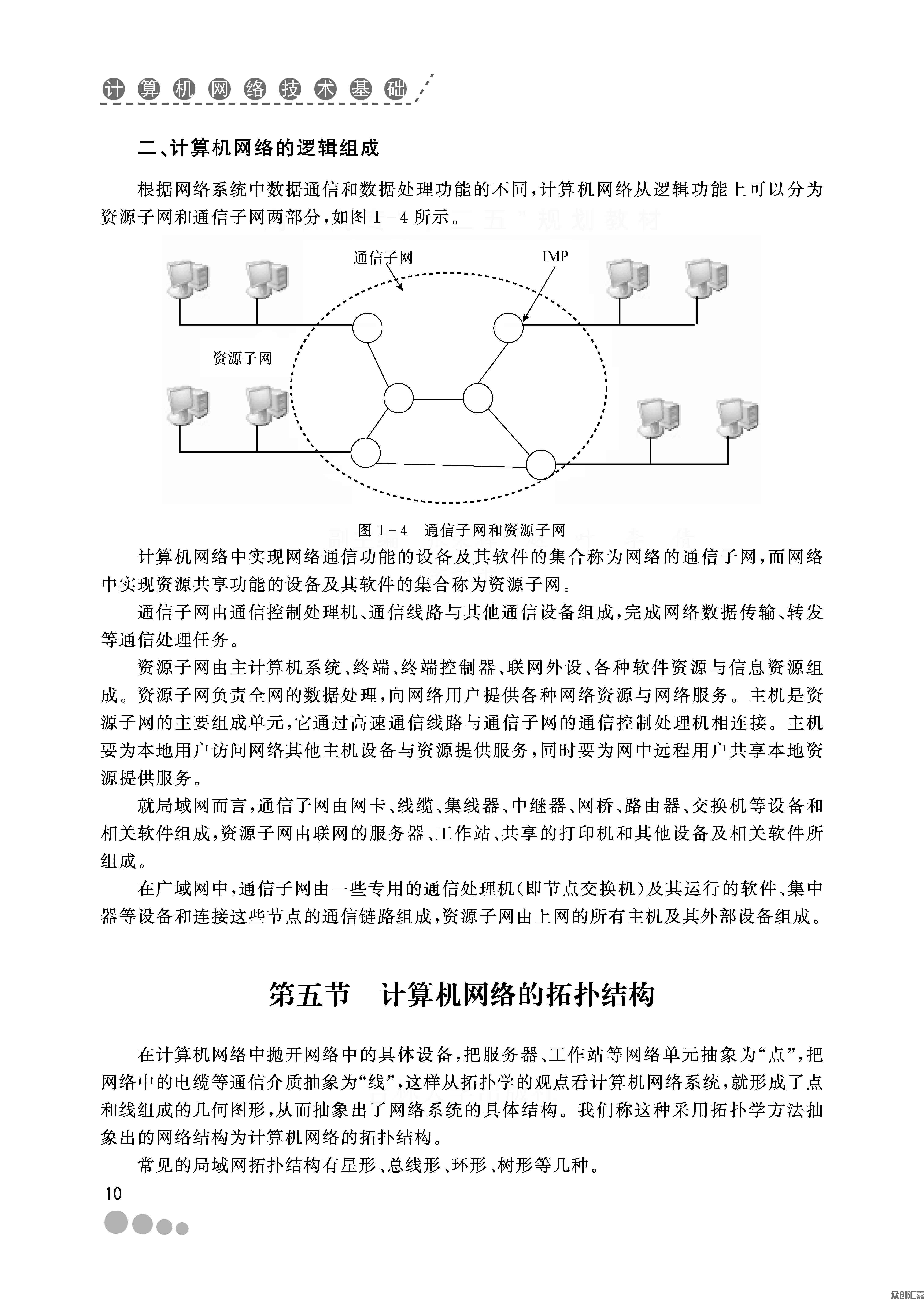 计算机网络基础_页面_15.jpg