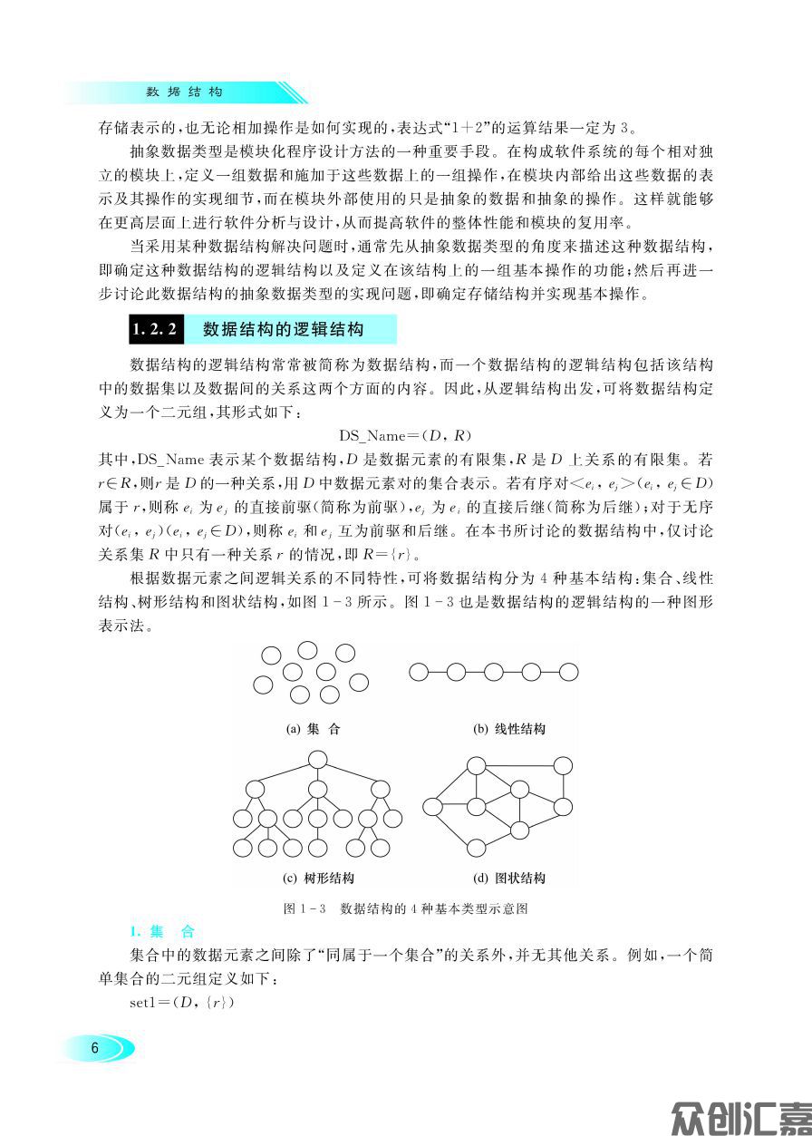数据结构_页面_15.jpg