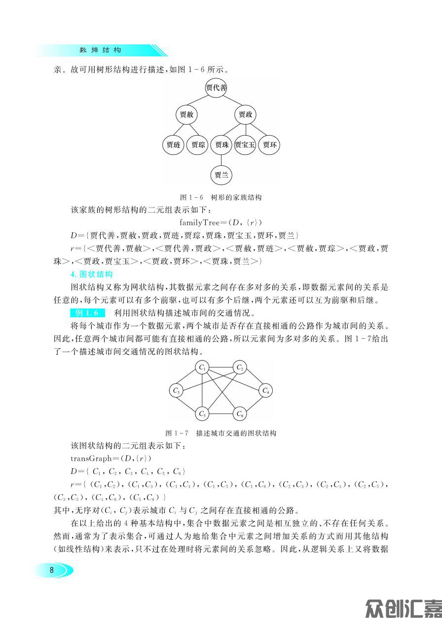 数据结构_页面_17.jpg