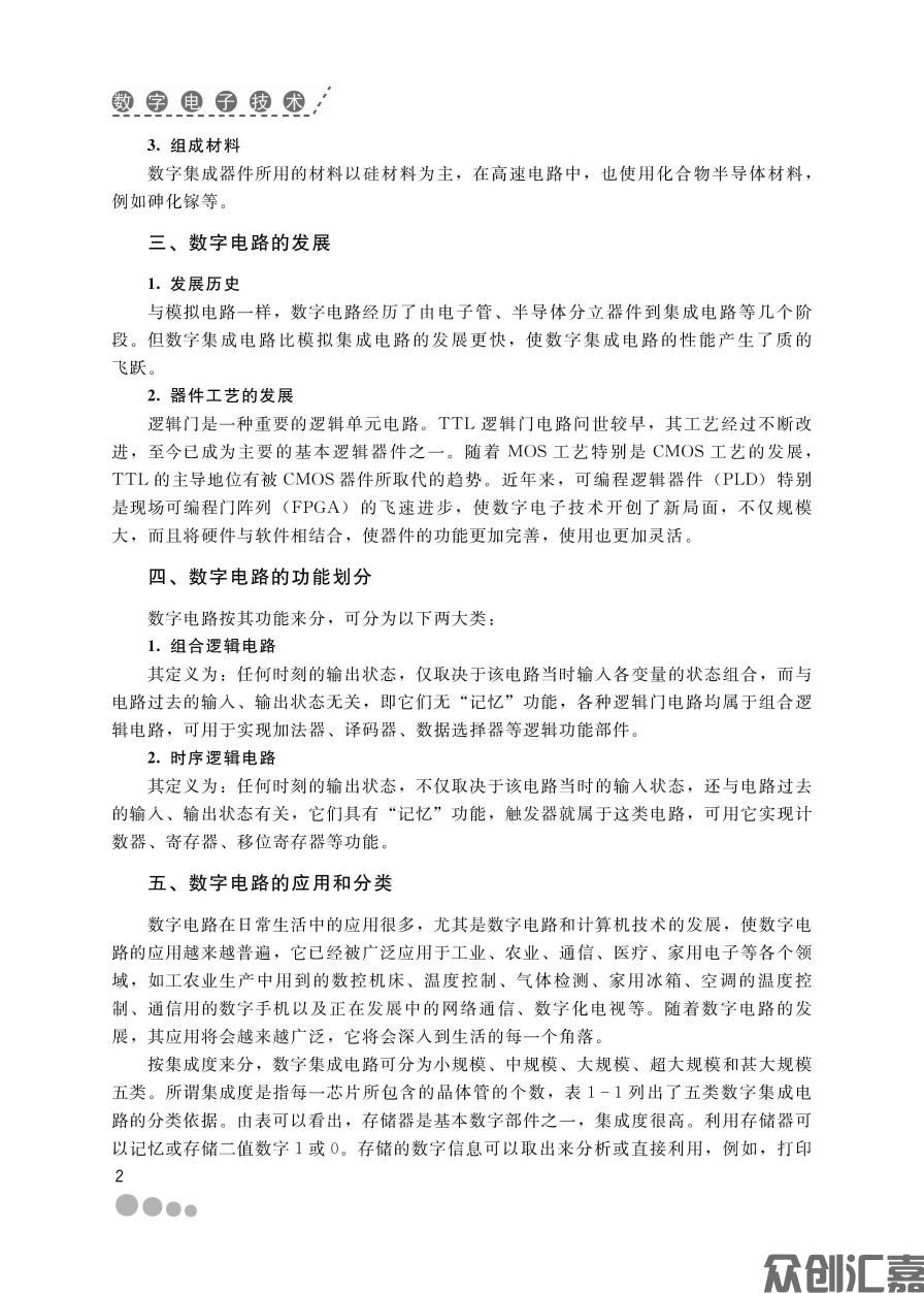数字电子技术全文PDF_页面_08.jpg