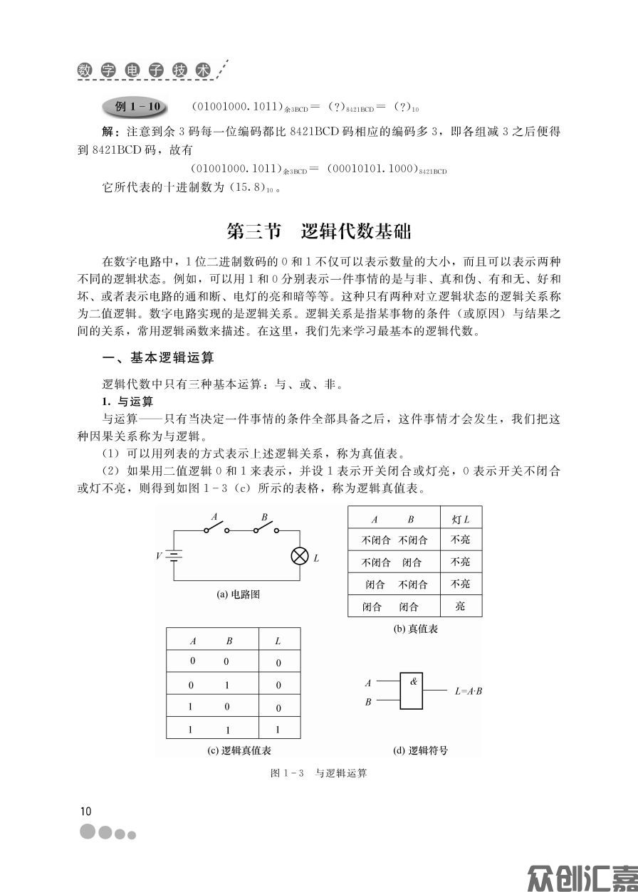 数字电子技术全文PDF_页面_16.jpg