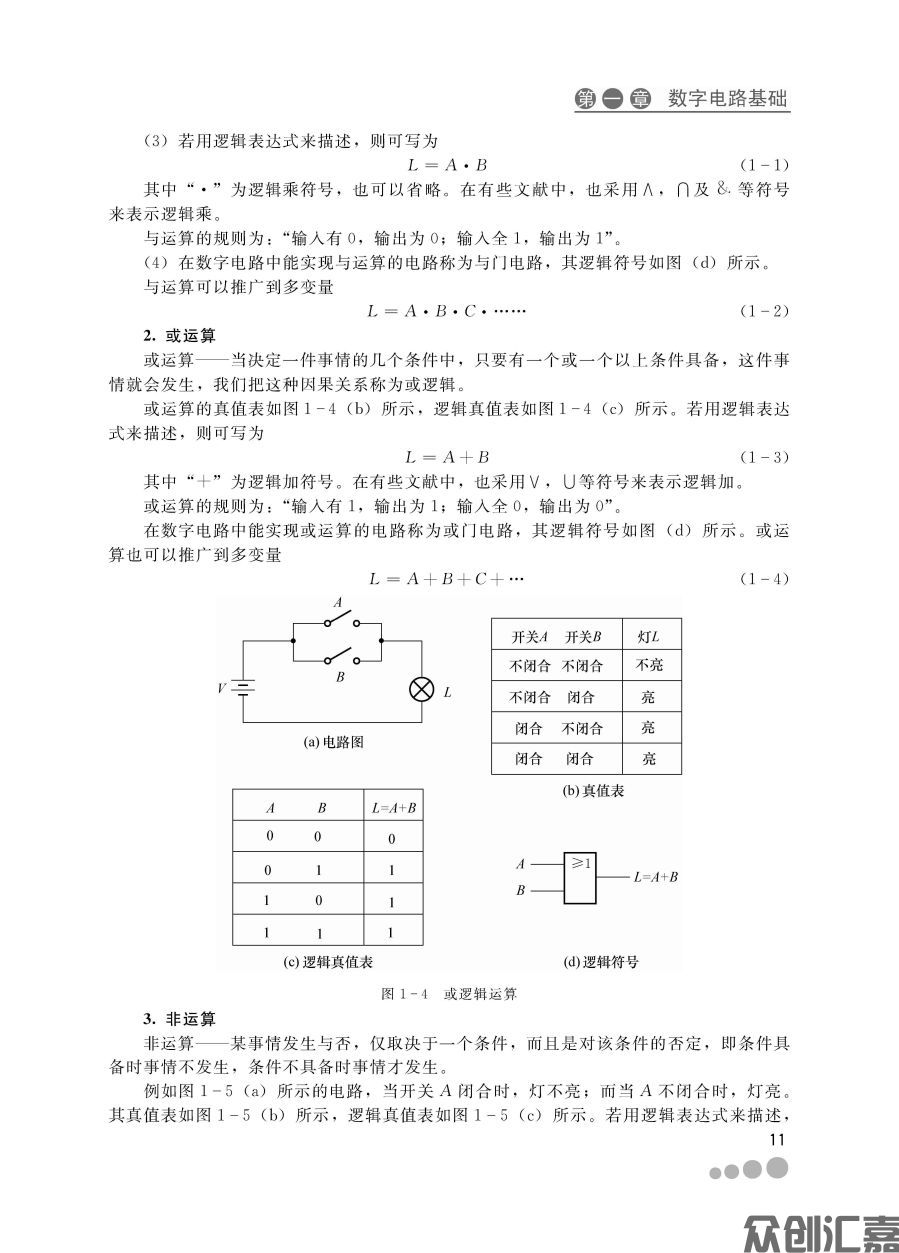 数字电子技术全文PDF_页面_17.jpg