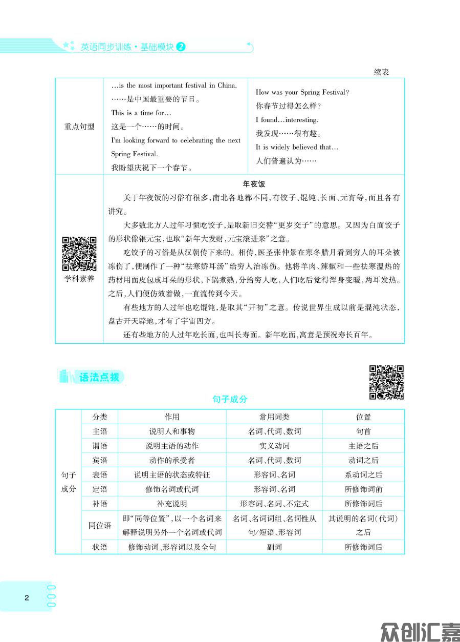 英语同步训练（基础模块）2_页面_06.jpg