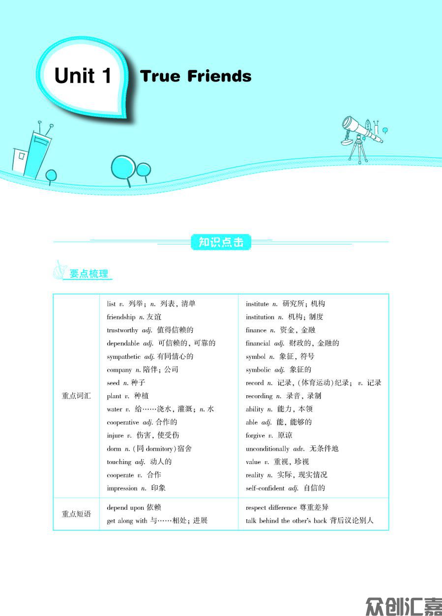英语同步训练 基础模块3_页面_05.jpg