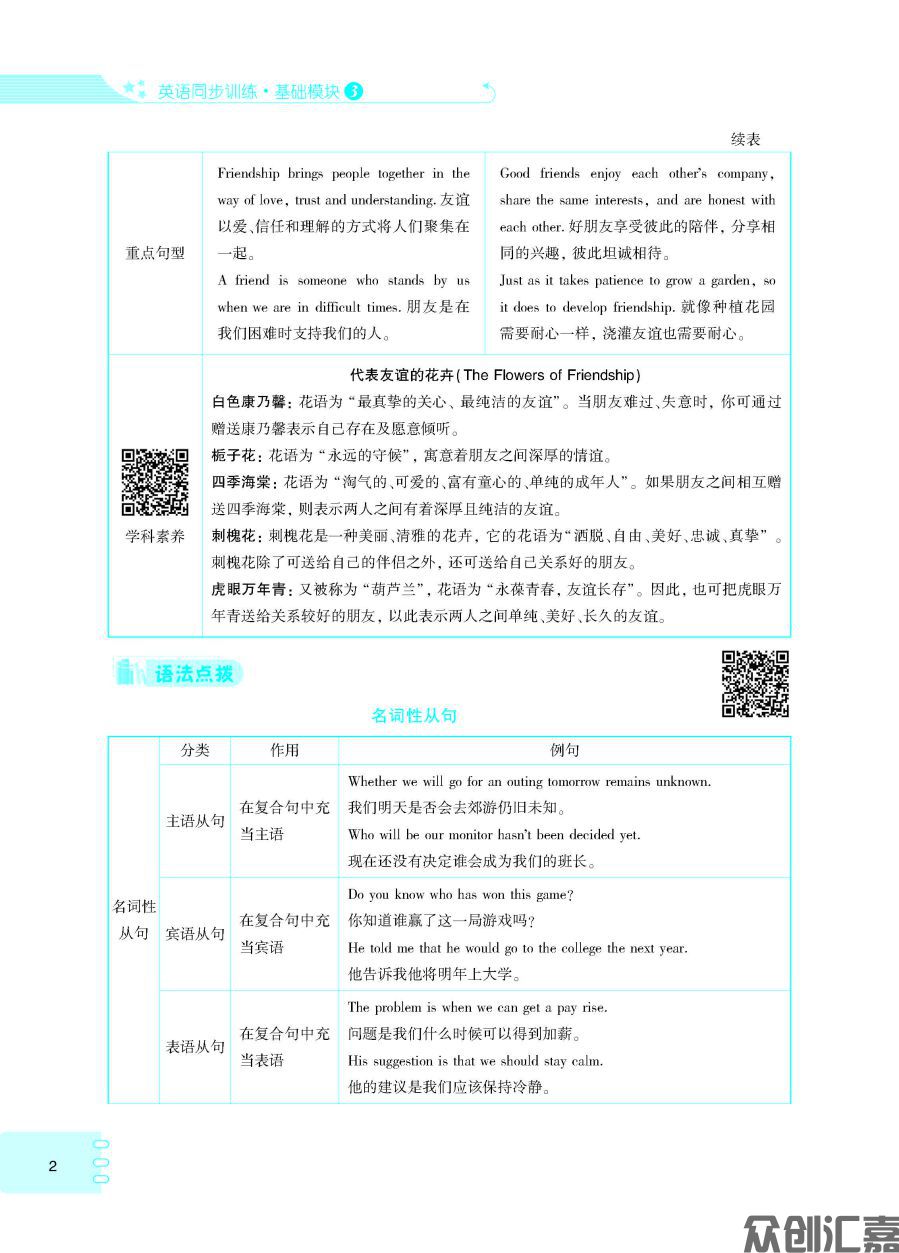 英语同步训练 基础模块3_页面_06.jpg