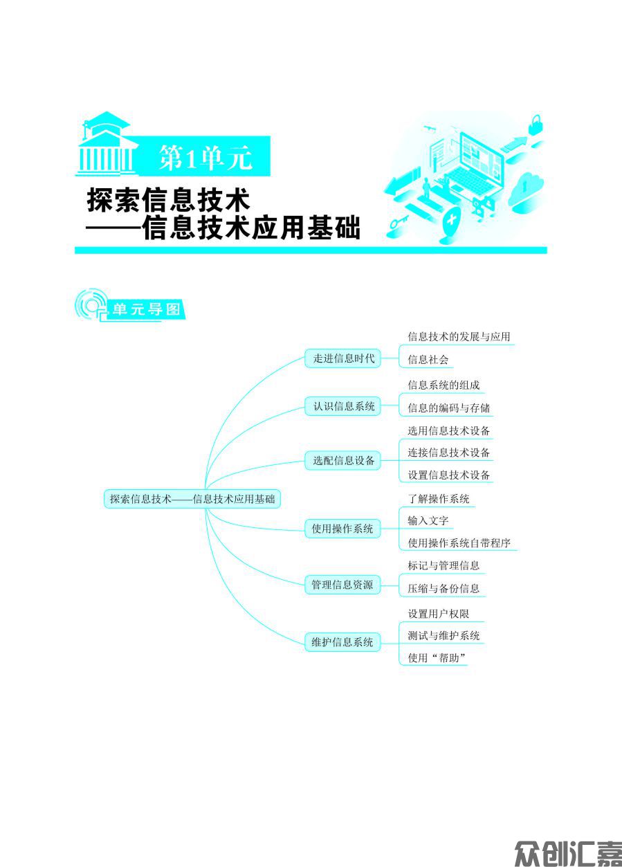 信息技术同步练（基础模块）上册_页面_06.jpg