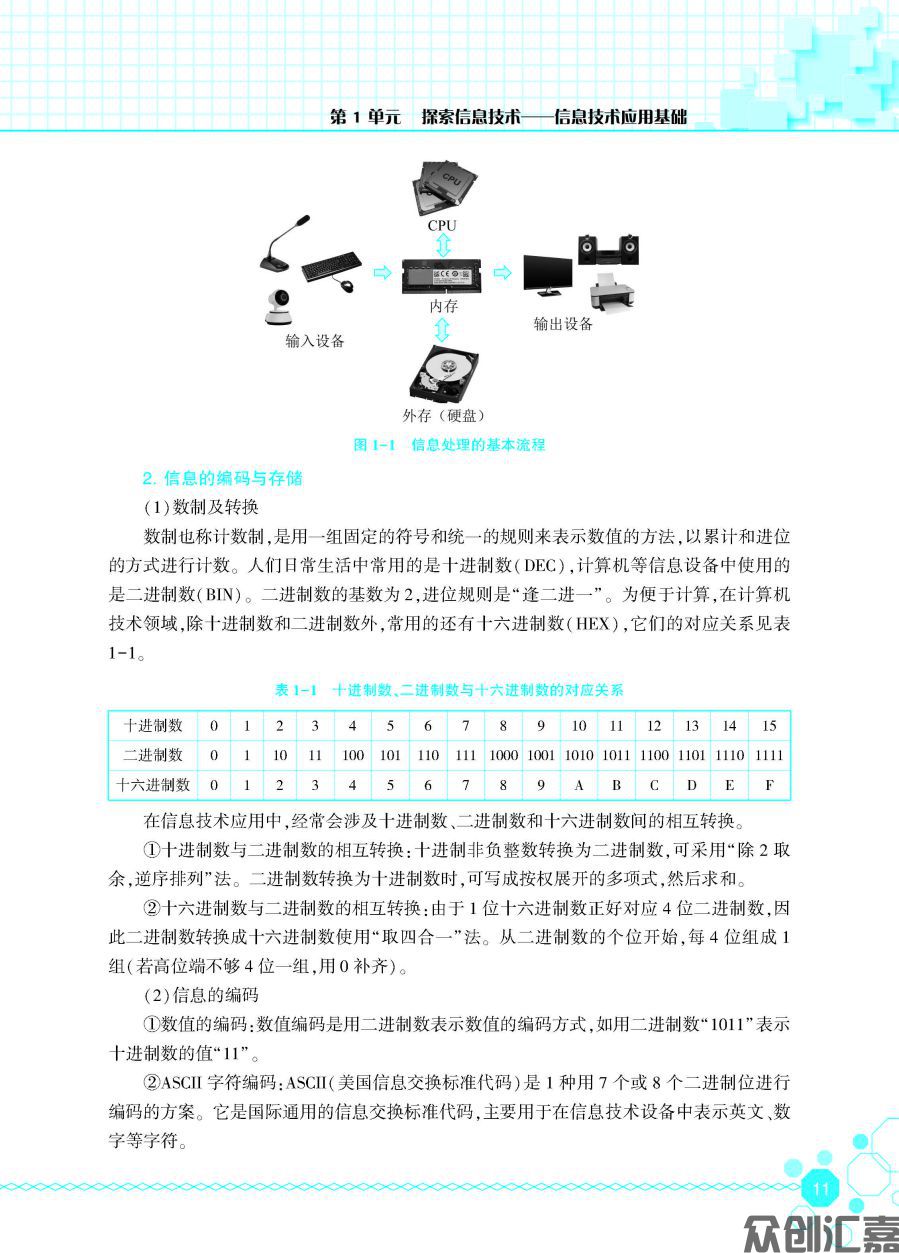 信息技术同步练（基础模块）上册_页面_16.jpg