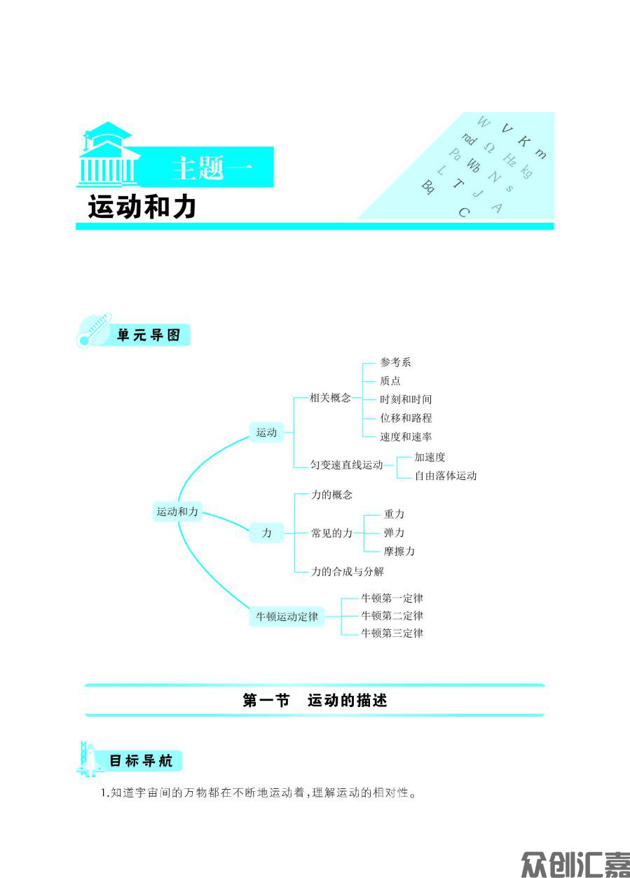 物理同步练（通用类）_页面_06.jpg
