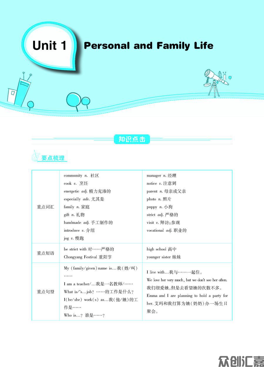 英语同步练（基础模块）1（修订版最终）_页面_05.jpg