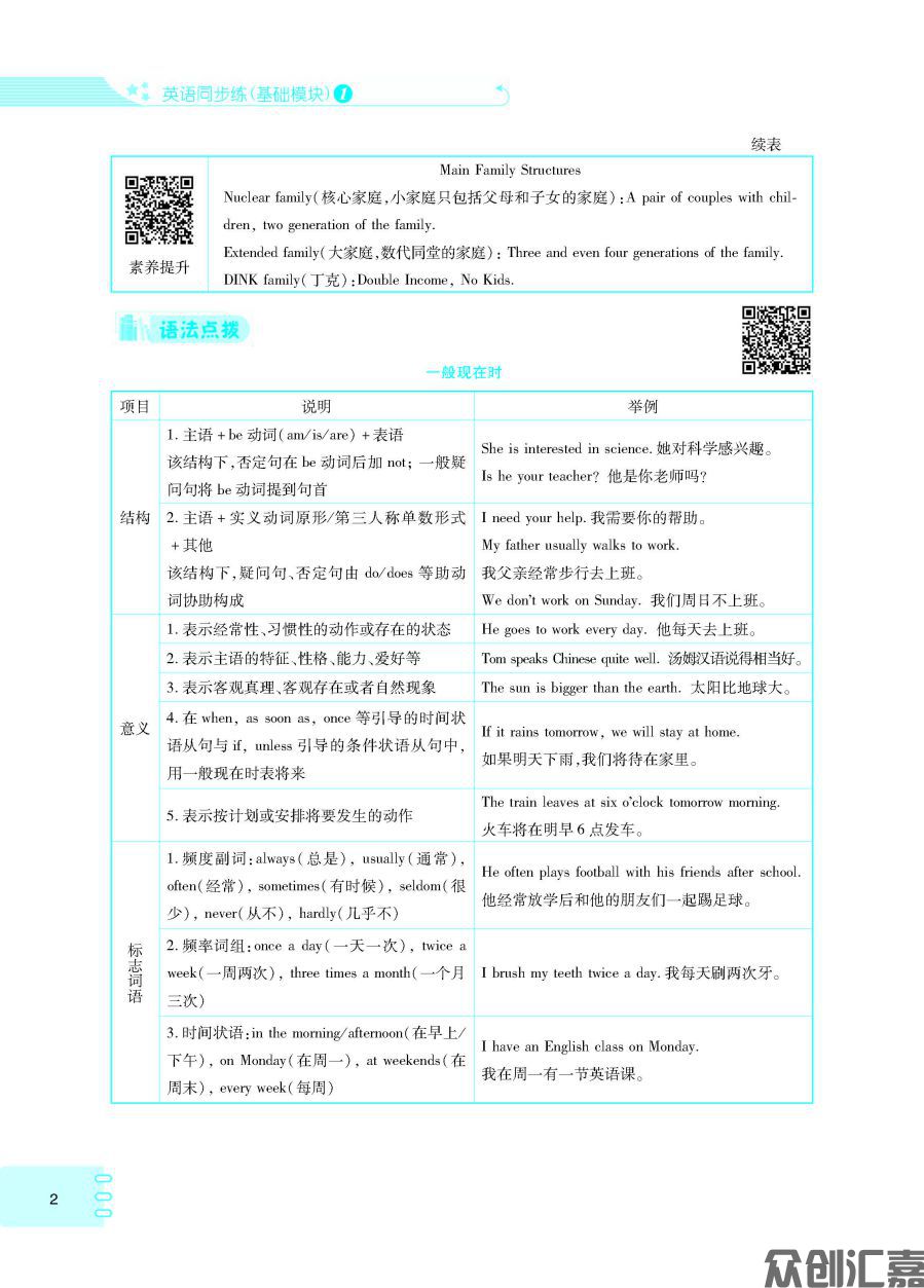 英语同步练（基础模块）1（修订版最终）_页面_06.jpg