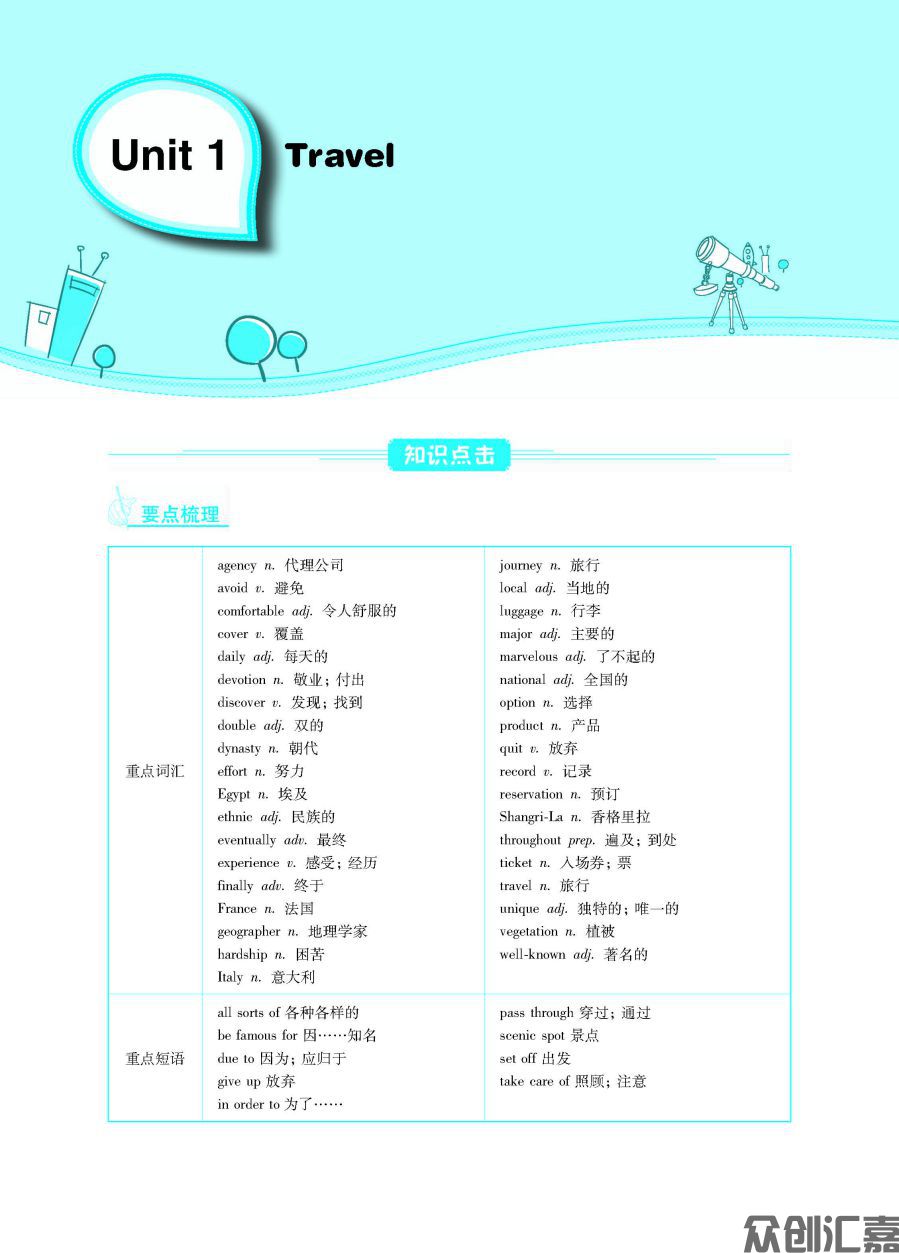 英语同步练（基础模块）2（修订版最终）_页面_05.jpg