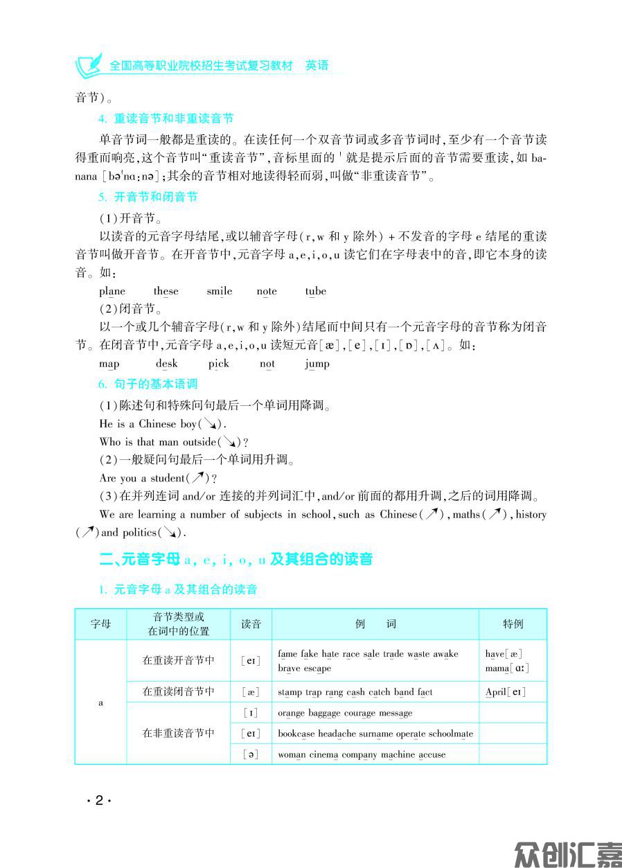 英语复习教材 下厂文件_页面_08.jpg