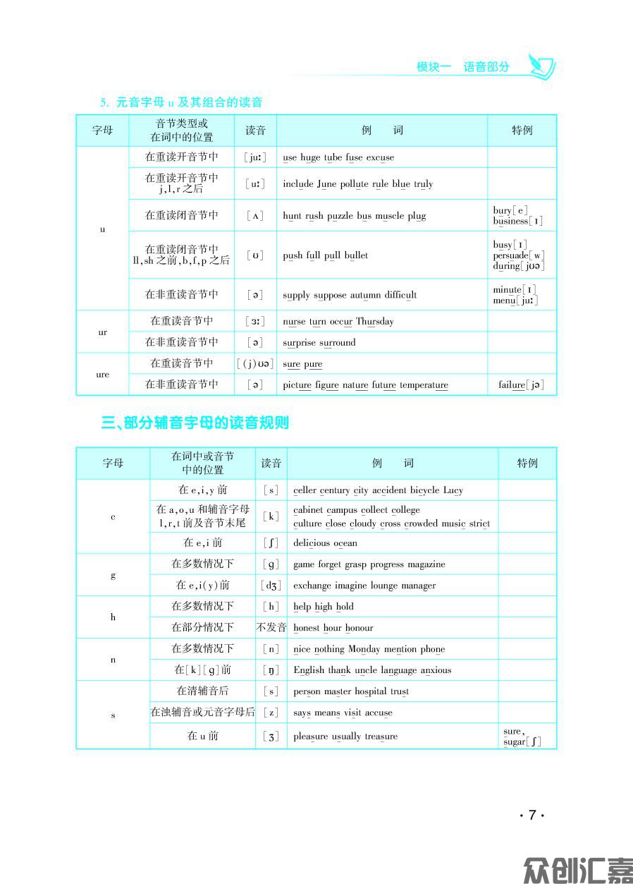 英语复习教材 下厂文件_页面_13.jpg