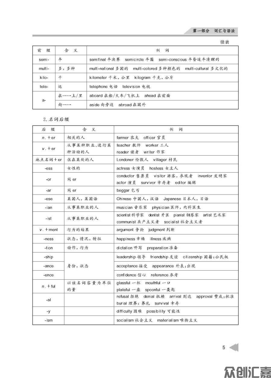 安徽省对口升学——英语_页面_09.jpg