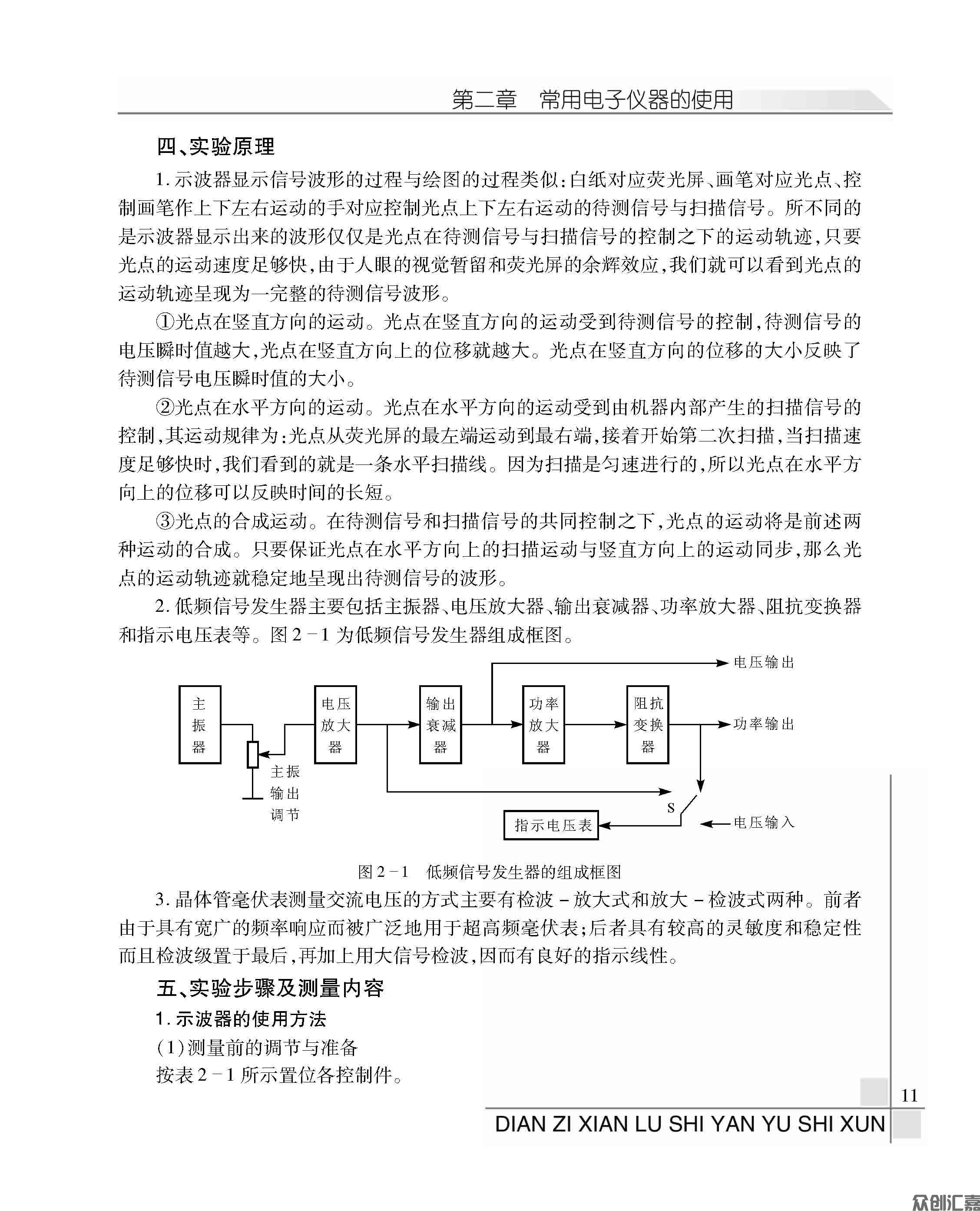 电子线路实验与实训_页面_16.jpg