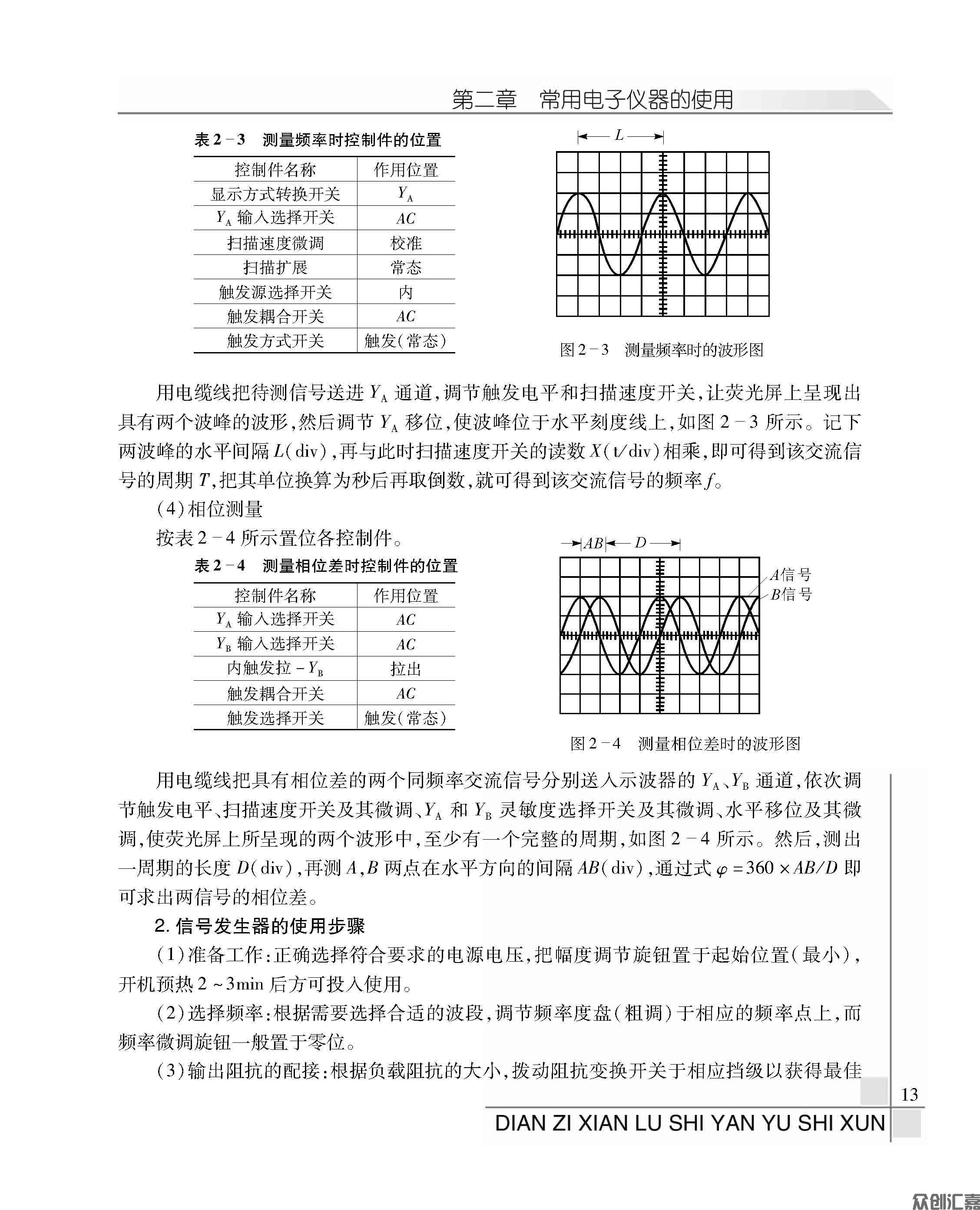 电子线路实验与实训_页面_18.jpg