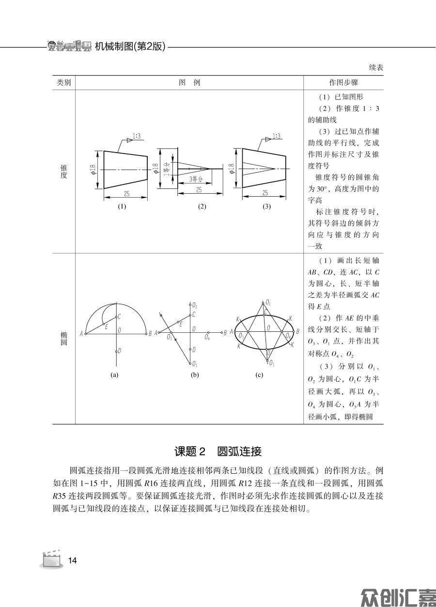 机械制图（第2版）_页面_19.jpg
