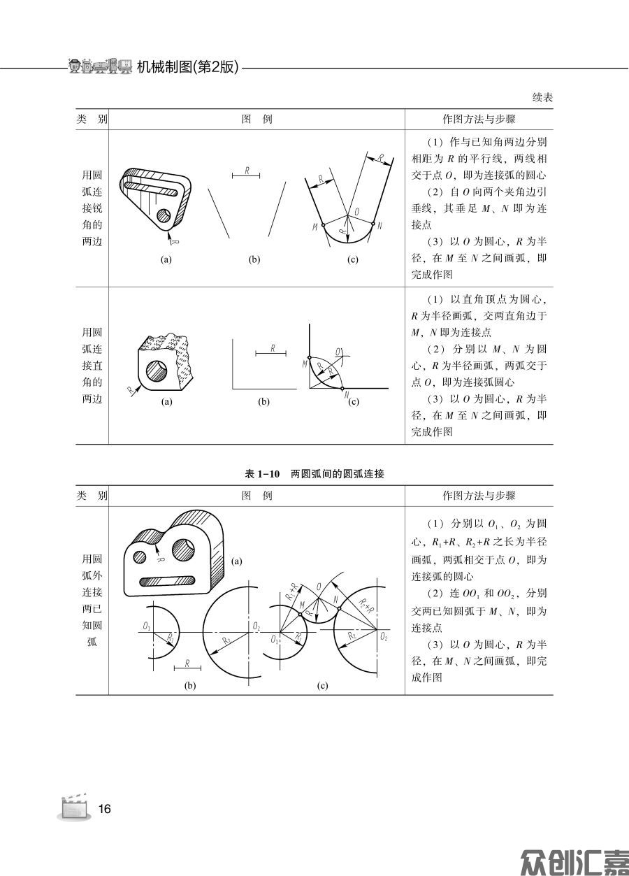 机械制图（第2版）_页面_21.jpg