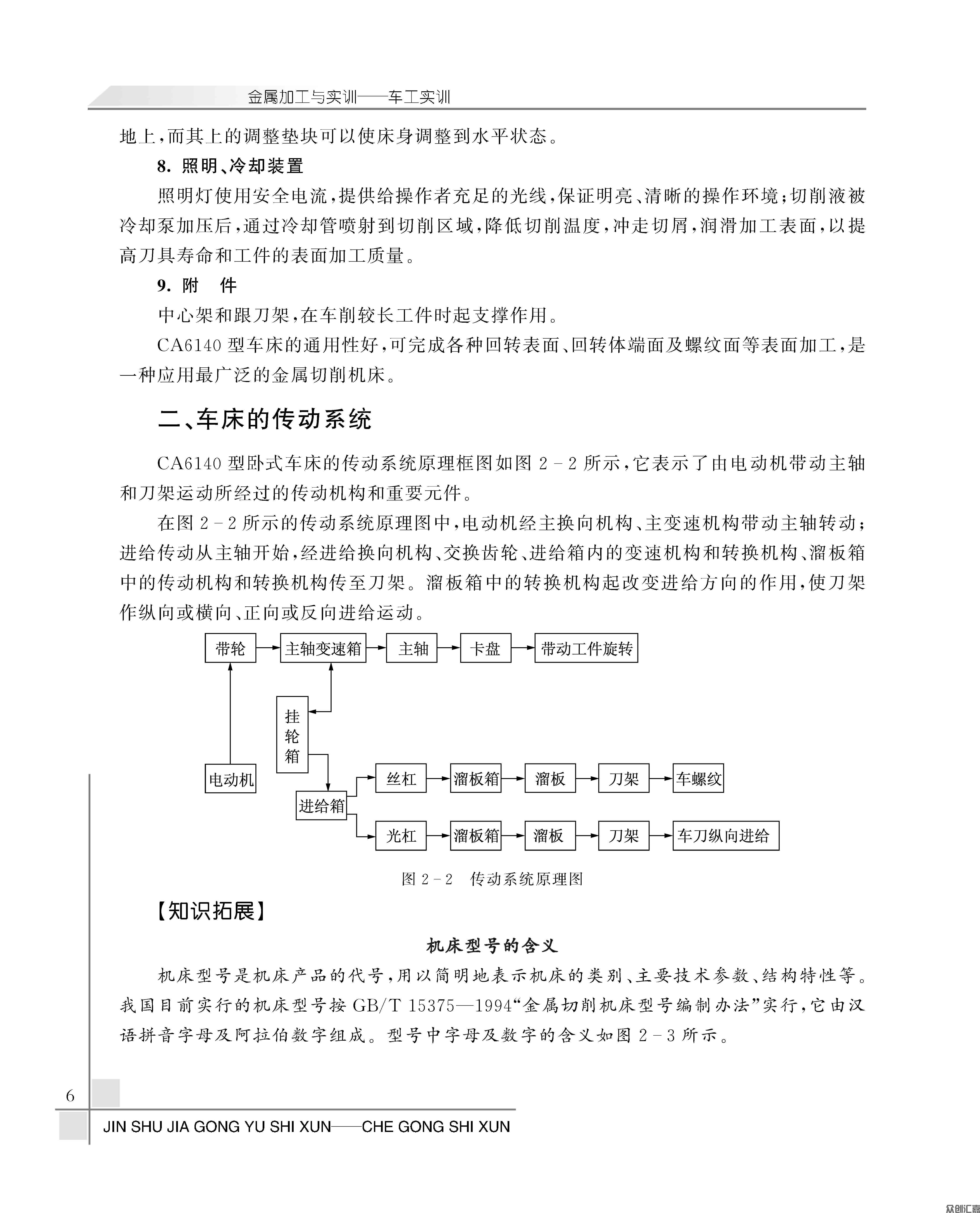 金属加工与实训——车工实训_页面_11.jpg